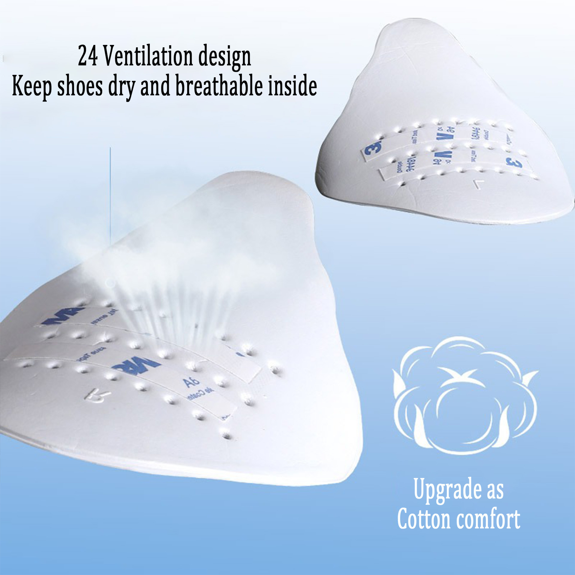 Shoe Crease Protector Anti-Wri - огляд і ціна Sneaker Care Box